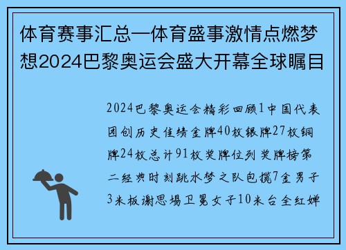 体育赛事汇总—体育盛事激情点燃梦想2024巴黎奥运会盛大开幕全球瞩目共创辉煌新篇章